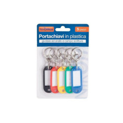 Portachiavi givolare...