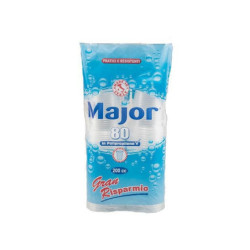 Bicchieri plastica...