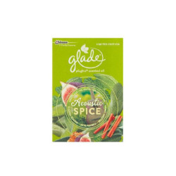 Glade ricarica elettrico...