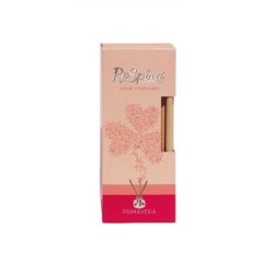Respira home perfumes...