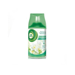 Airwick deodorante...